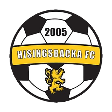 Hisingsbacka FC